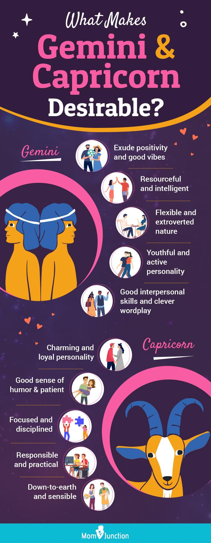 Gemini Sexuality Traits