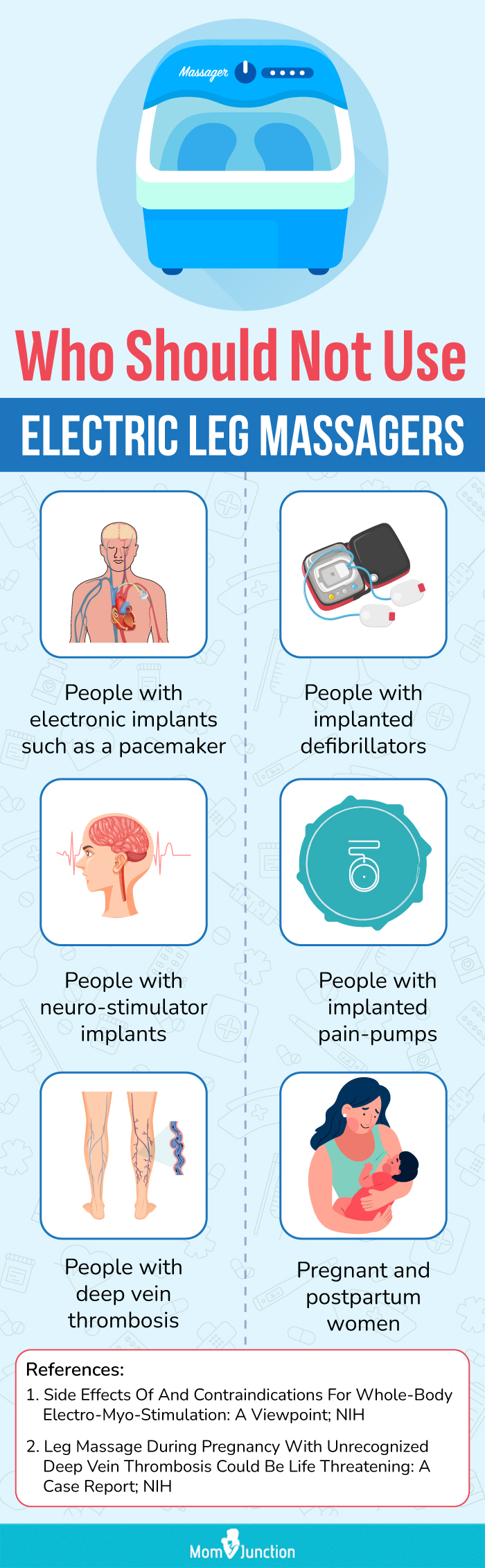 Who Should Not Use Electric Leg Massagers (infographic)