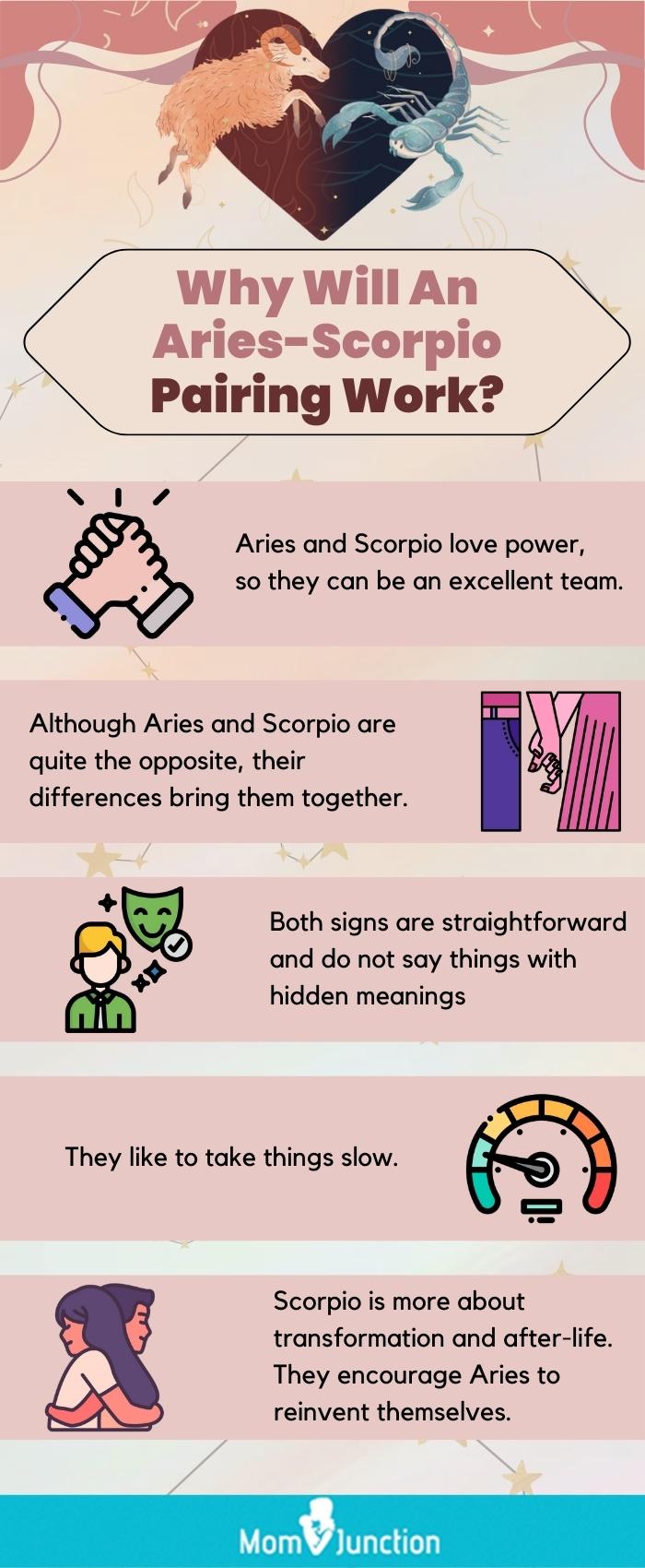 pros and cons of aries and scorpio (infographic)