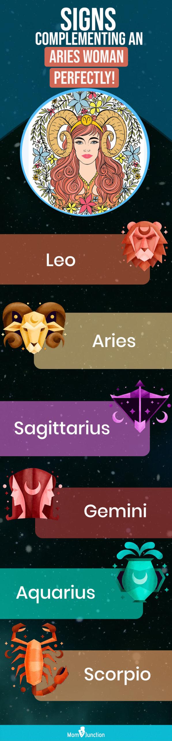 aries women (infographic)