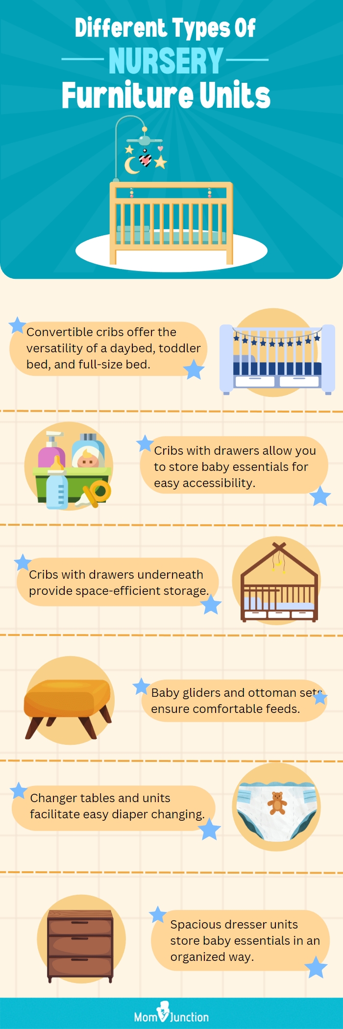 Different Types Of Nursery Furniture Units(infographic)