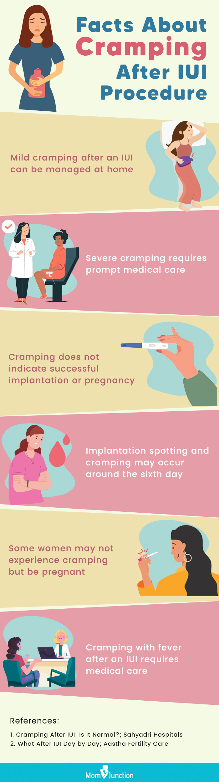 facts about cramping after iui procedure [infographic]