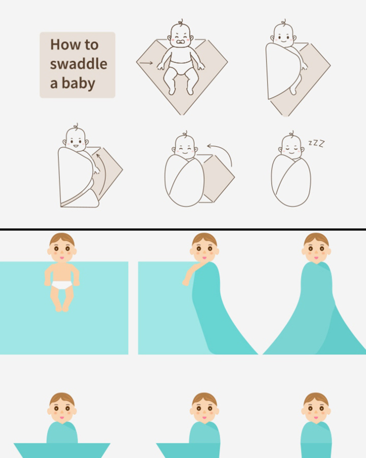 How To Swaddle A Baby