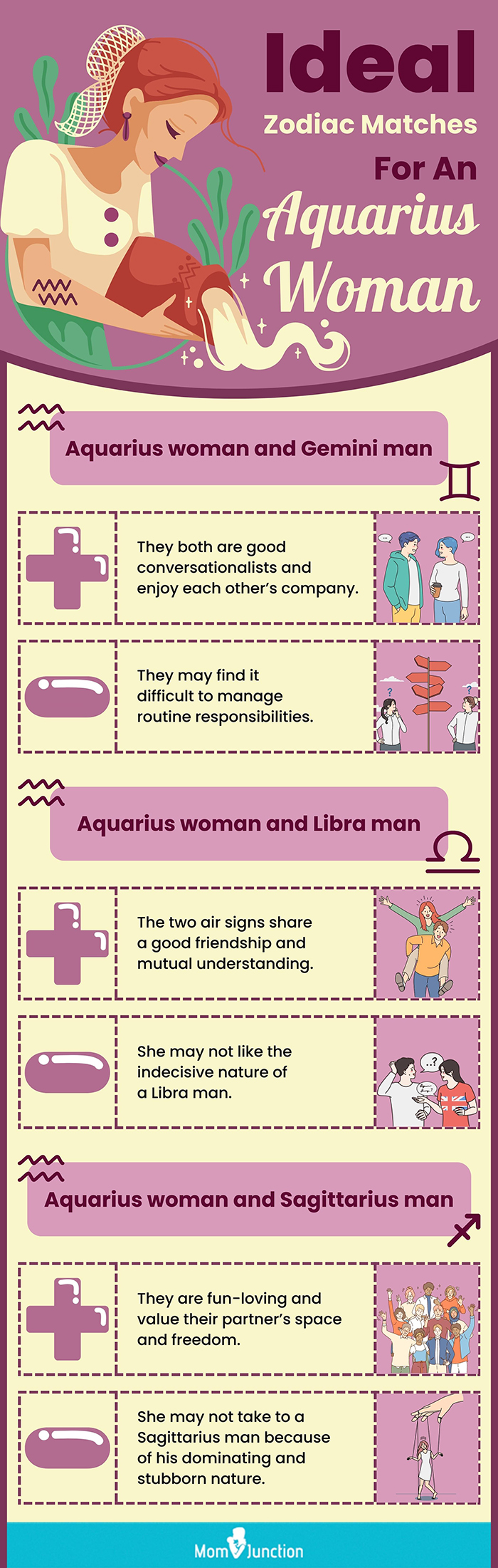 ideal zodiac matches for an aquarius woman (infographic)