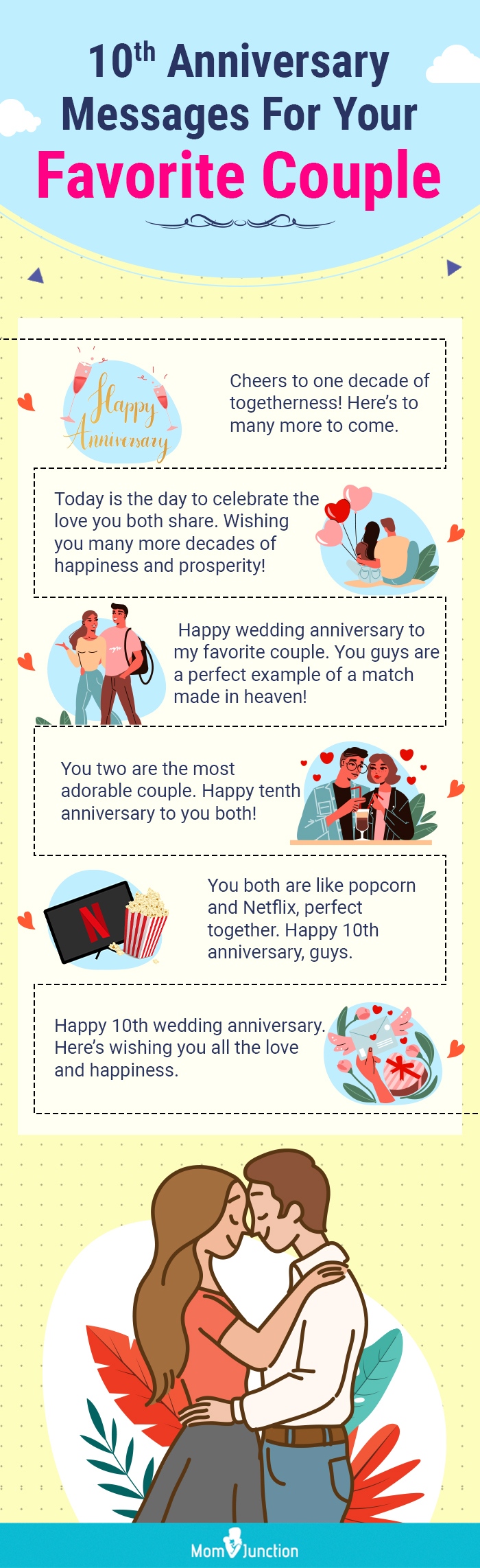 anniversary messages for friends (infographic)