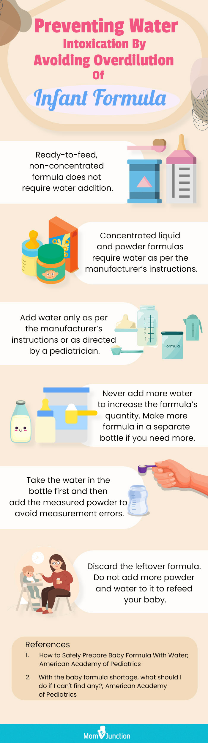 preventing water intoxication by avoiding overdilution of infant formula (infographic)