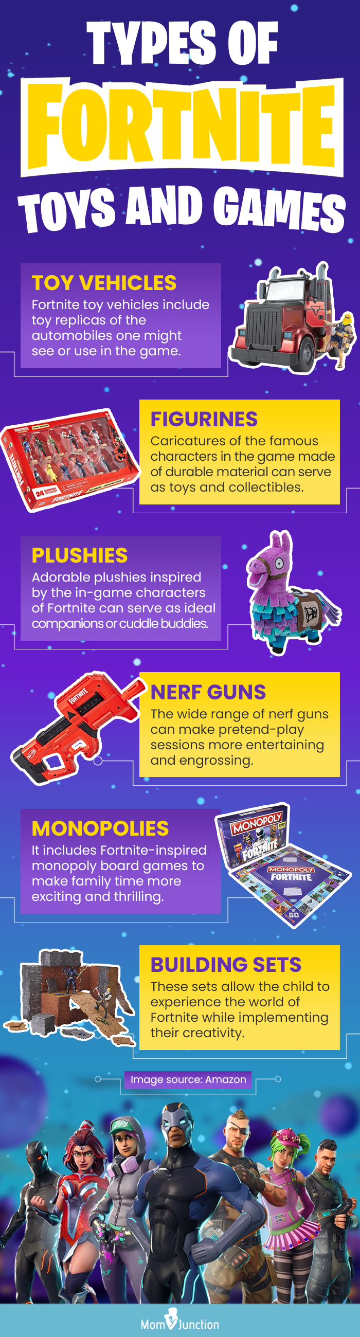 Types Of Fortnite Toys And Games (infographic)