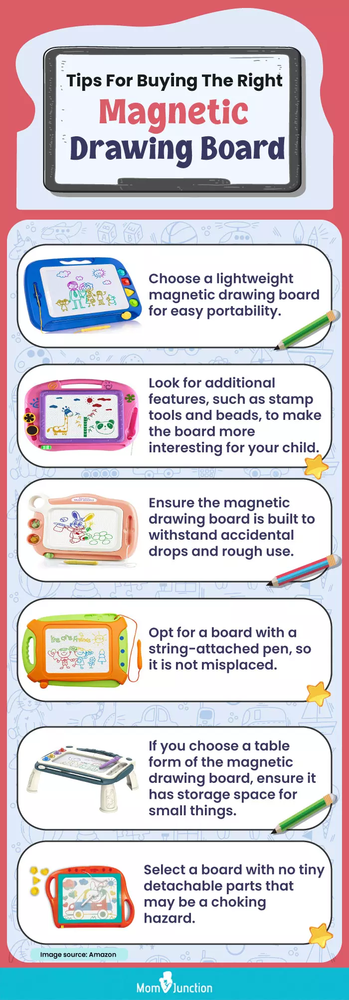 Tips For Buying The Right Magnetic Drawing Board (Infographic)