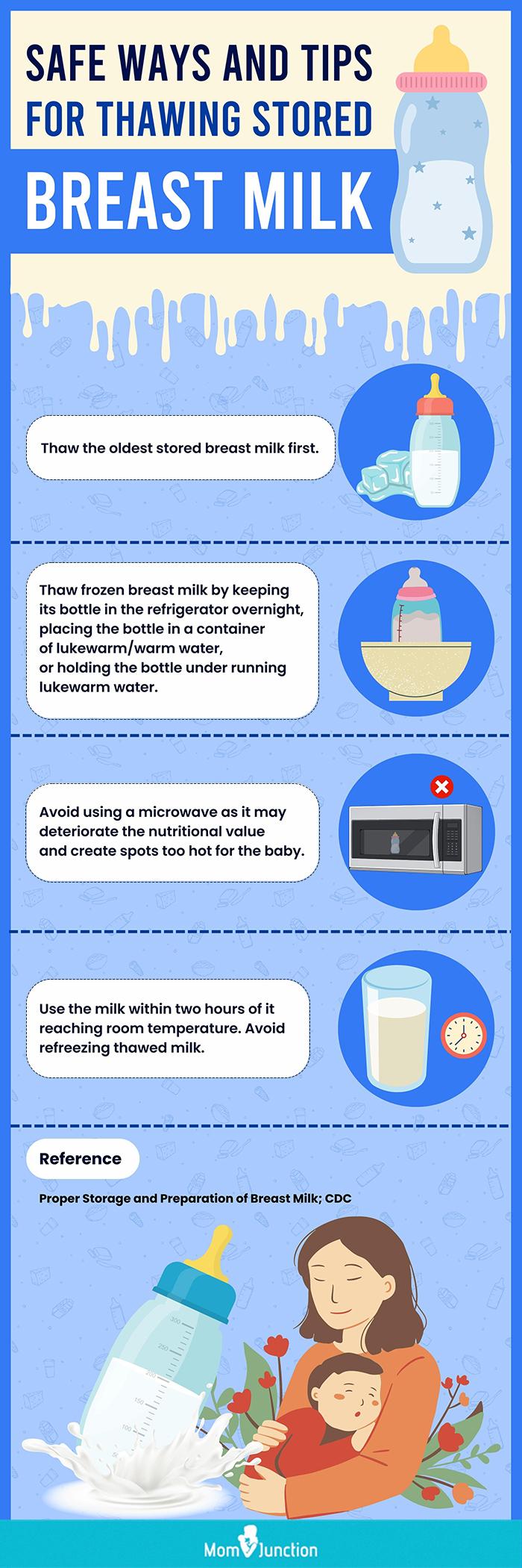 Breast Milk Storage and Tips from the CDC and Moms who Pump