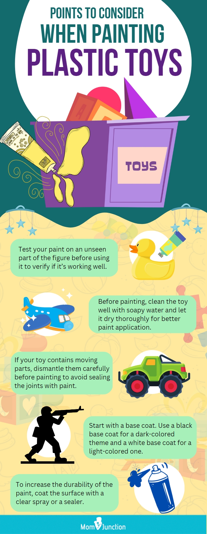 Points To Consider When Painting Plastic Toys 279 Content topics (Infographic)