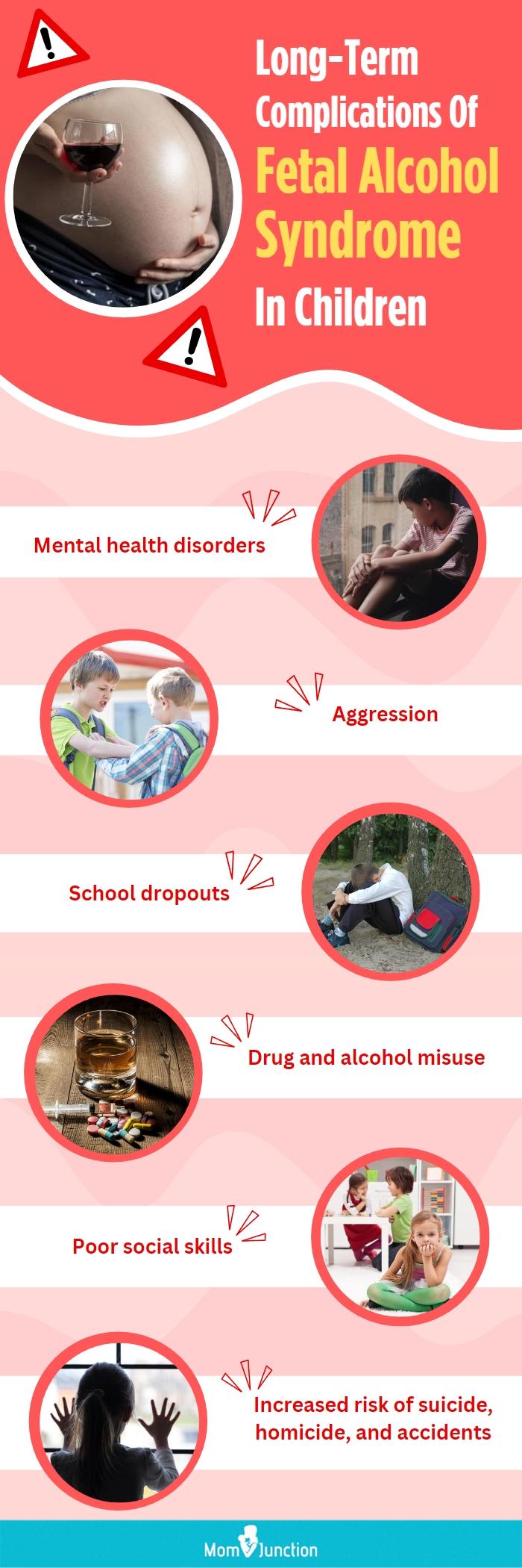 long term complications of fetal alcohol syndrome in children (infographic)