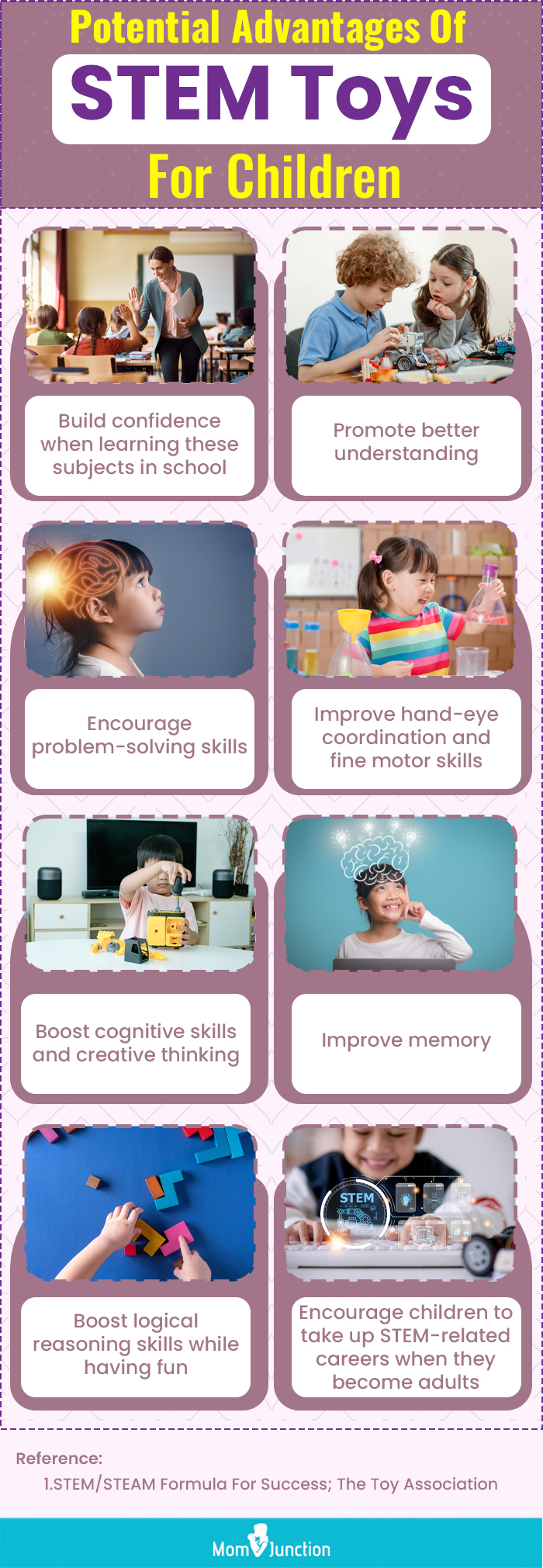 Potential Advantages Of STEM Toys For Children (infographic)