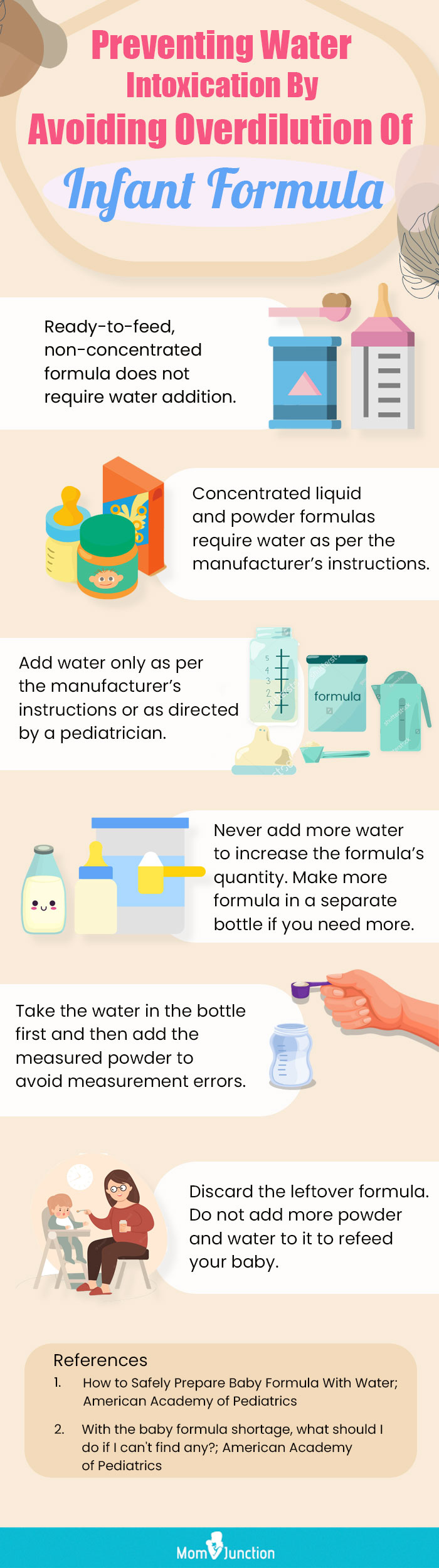 preventing water intoxication by avoiding overdilution of infant formula [infographic]