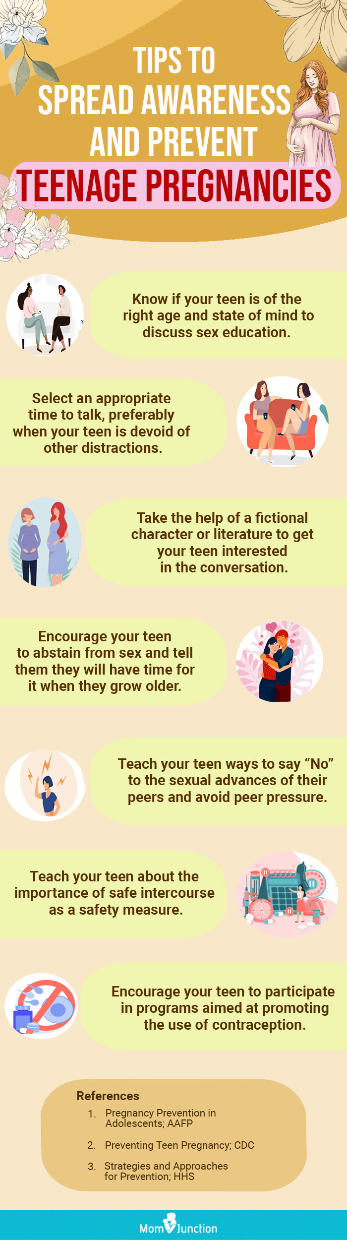 Infographic Teenage Pregnancy Sexual Behaviour People