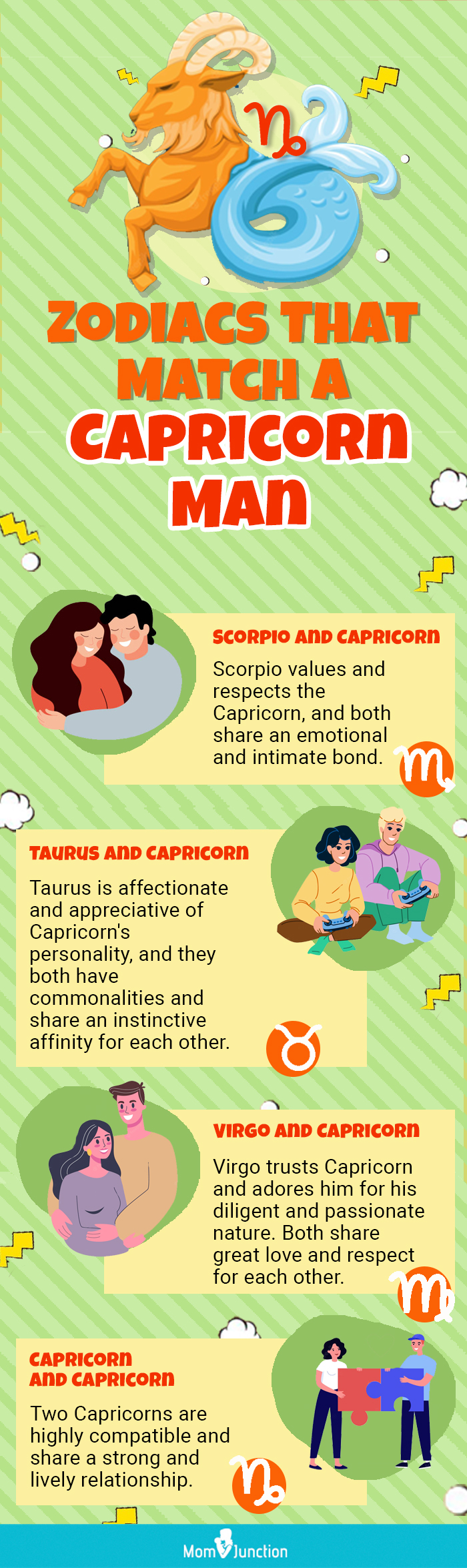 zodiacs that match a capricorn man [infographic]