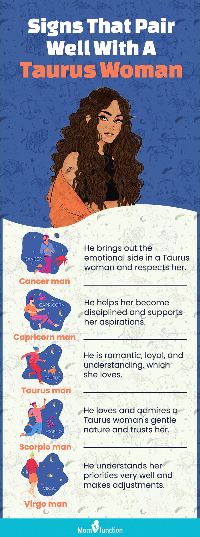 signs that pair well with a taurus woman (infographic)