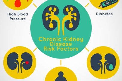 8 Types Of Kidney Disease In Children, Causes And Symptoms
