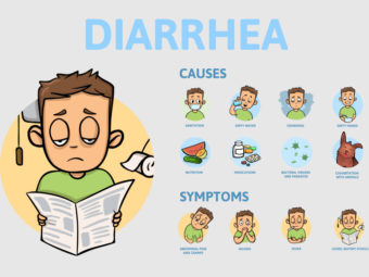 Diarrhea In Children: Types, Symptoms, Causes & Treatment