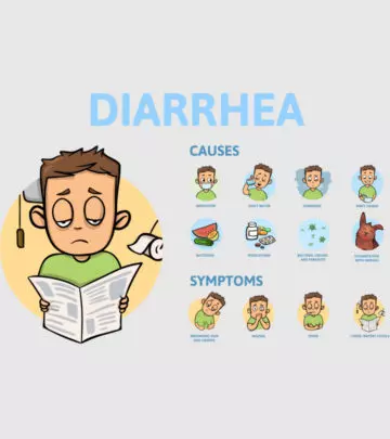 Diarrhea In Children: Types, Symptoms, Causes & Treatment