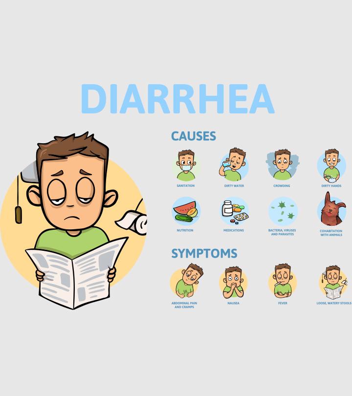 Diarrhea In Children Types, Symptoms, Causes & Treatment