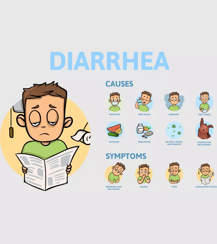 Diarrhea In Children: Types, Symptoms, Causes, And Treatment