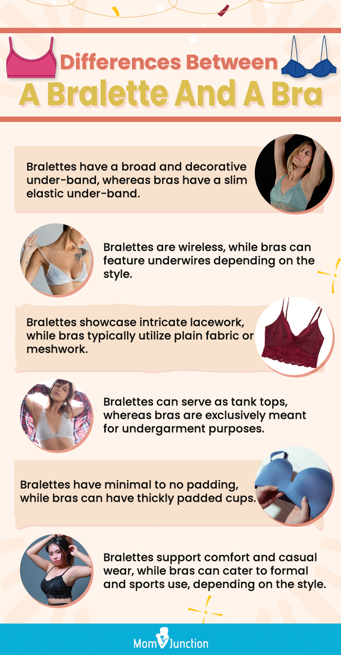 Differences Between A Bralette And A Bra(infographic)