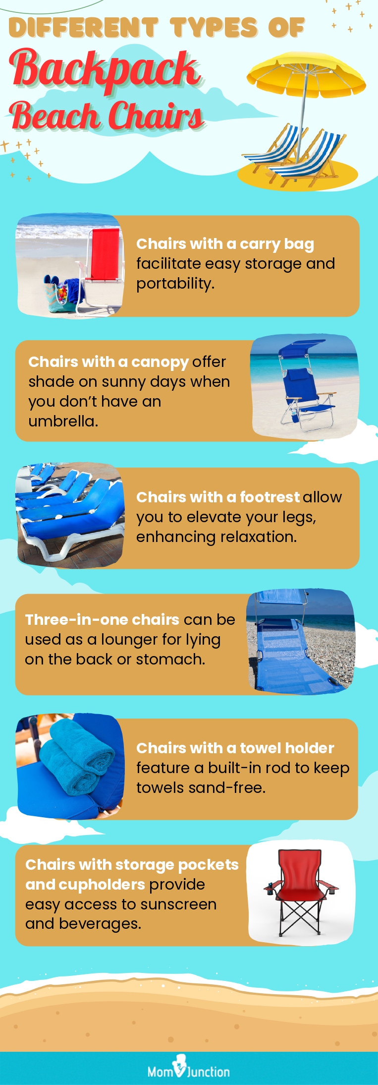 Different Types Of Backpack Beach Chairs (infographic)