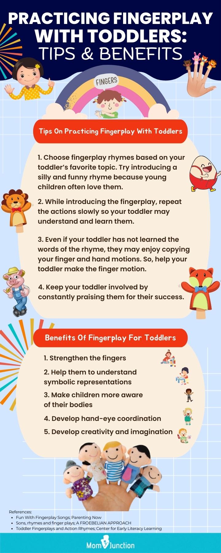 fingerplay with kids (infographic)
