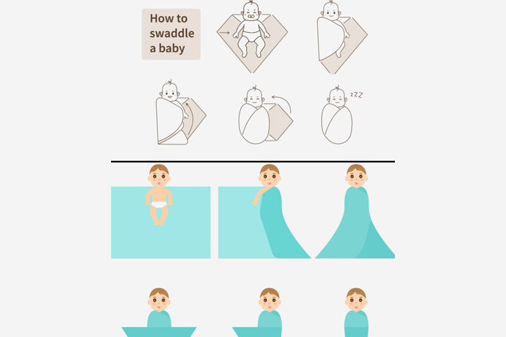 How to swaddle baby in hindi