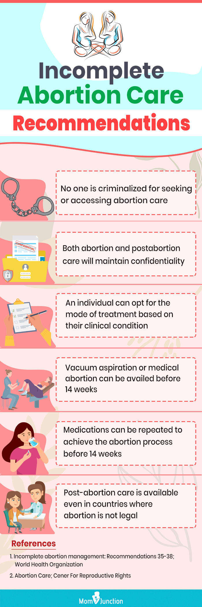 incomplete abortion care (infographic)