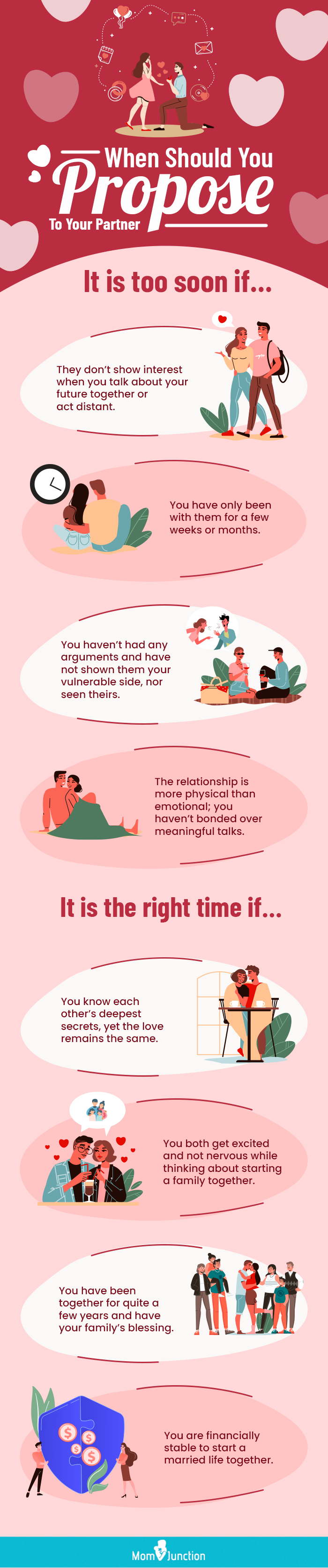 when should you propose to your partner (infographic)