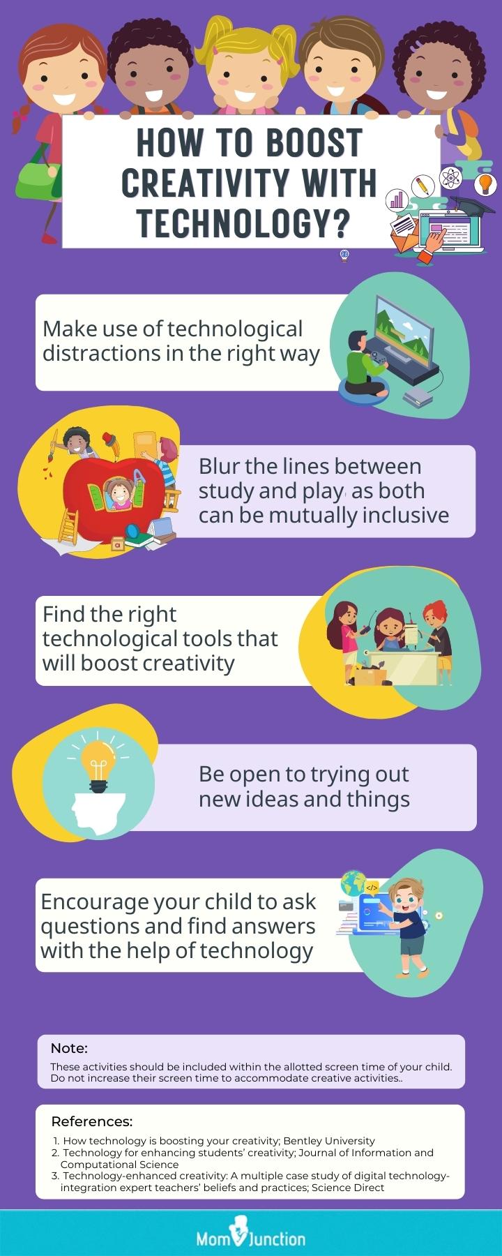 drawing apps for kids (infographic)