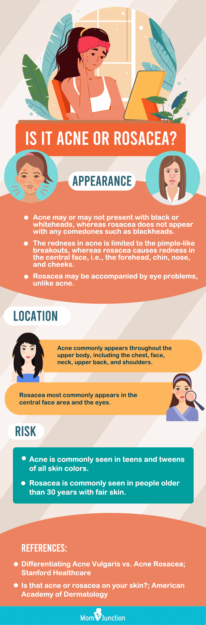 is it acne or rosacea (infographic)