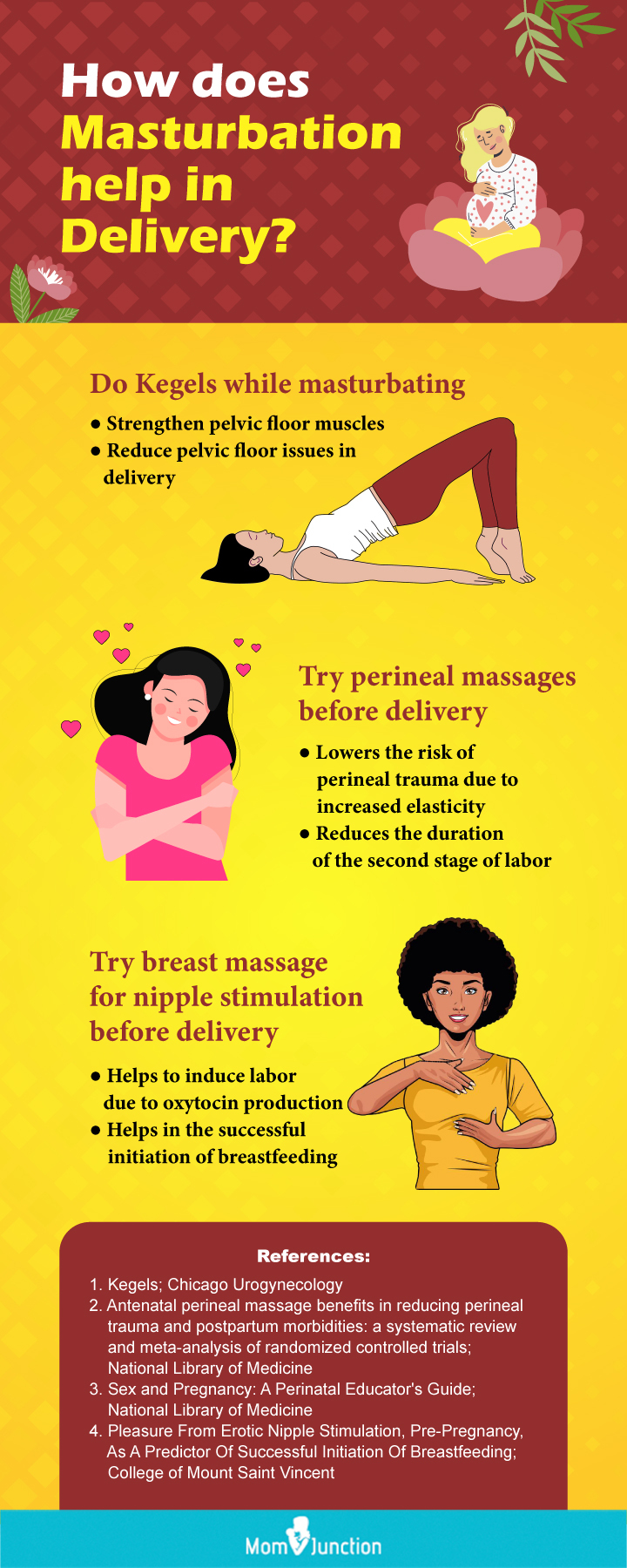 can masturbation help you prepare for delivery [infographic]