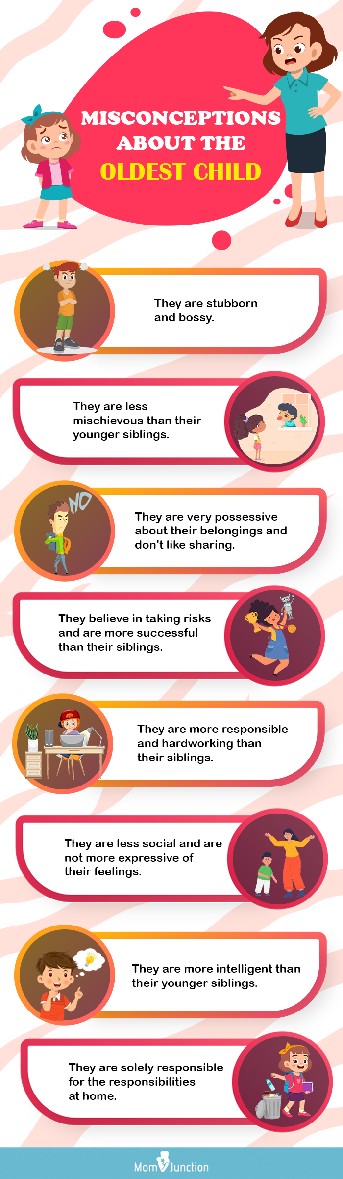 misconceptions about the oldest child (infographic)