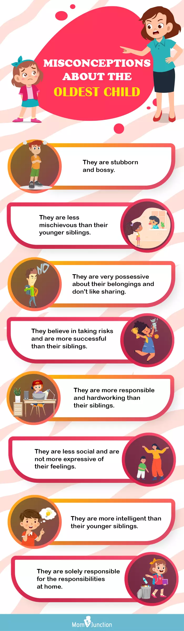 misconceptions about the oldest child (infographic)