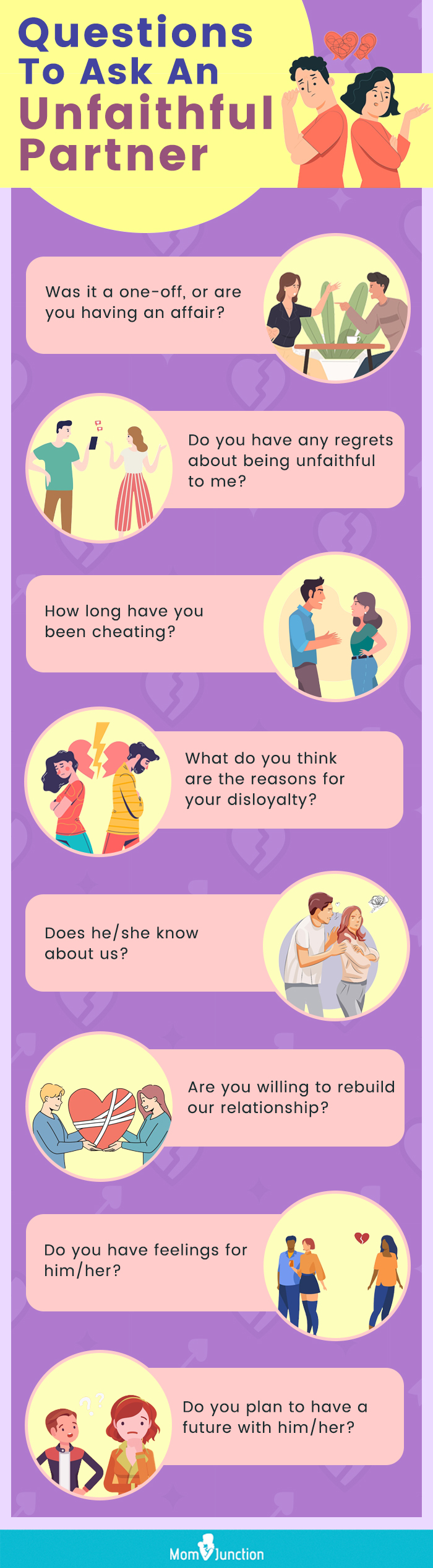 questions to ask an unfaithful partner [infographic]