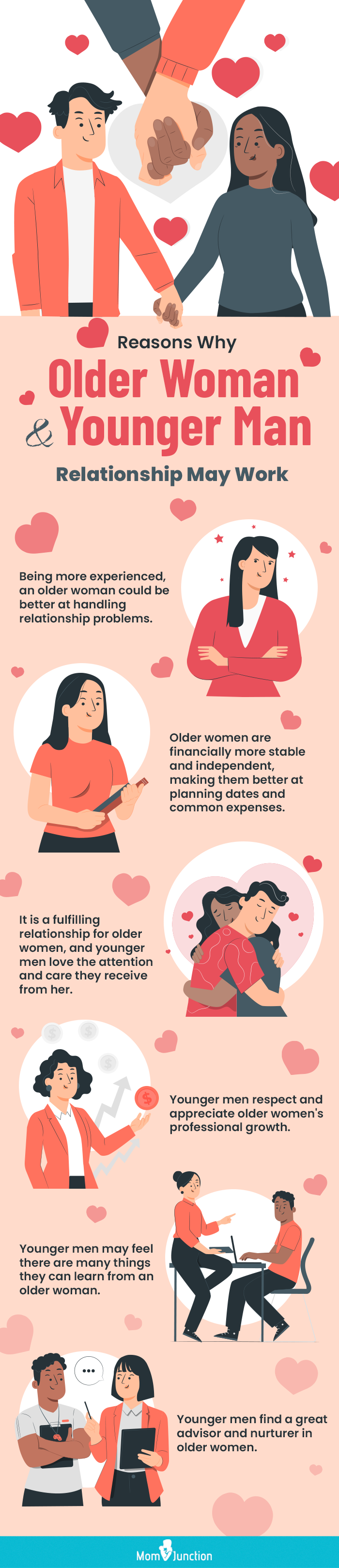 why this relationship might work (infographic)