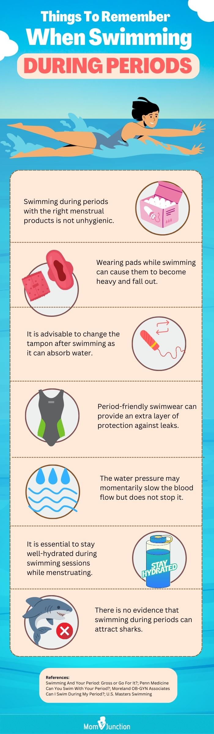 Things To Remember About Swimming During Periods (infographic)