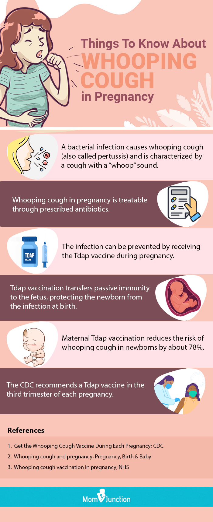things to know about whooping cough in pregnancy (infographic)