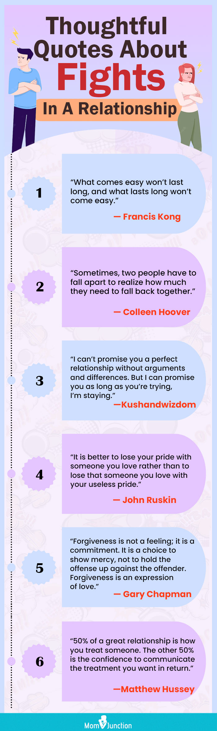 thoughtful quotes about fights in a relationship (infographic)