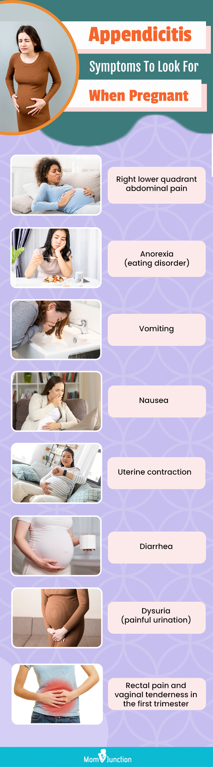 appendicitis symptoms to look for when pregnant (infographic)