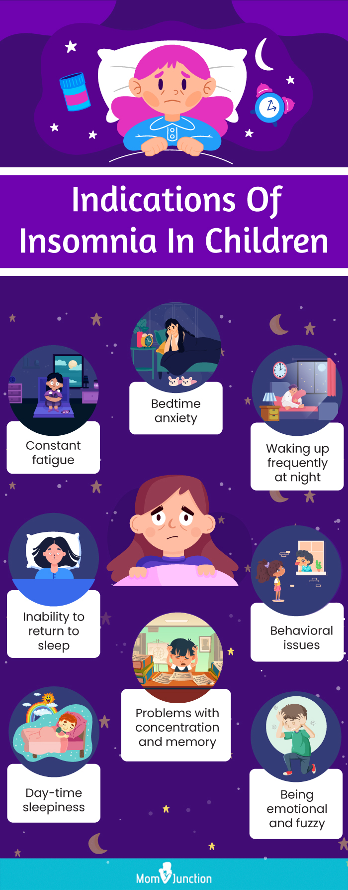 indications of insomnia in children (infographic)