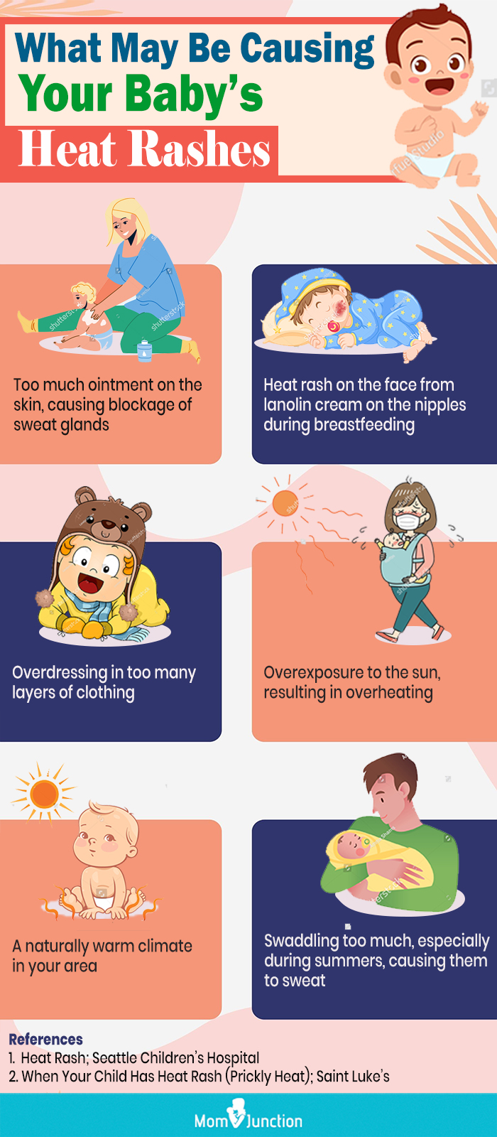 heat rash in babies (infographic)