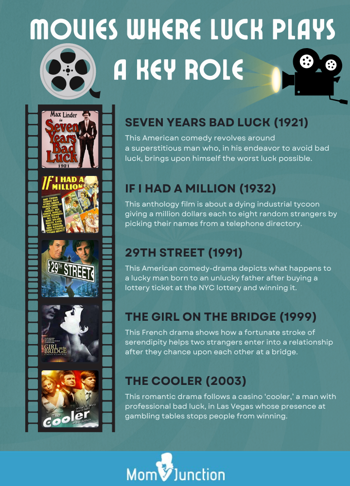 movies where luck plays a key role [infographic]