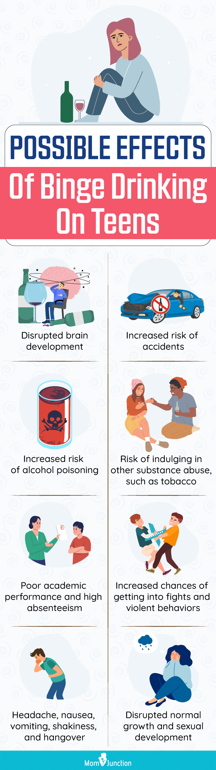 possible effects of binge drinking on teens (infographic)