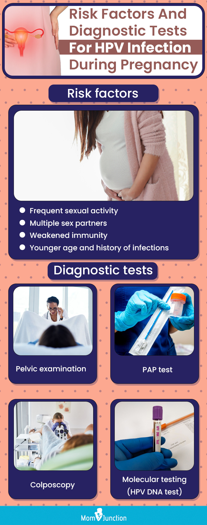 risk factors and diagnostic tests for hpv infection during pregnancy (infographic)
