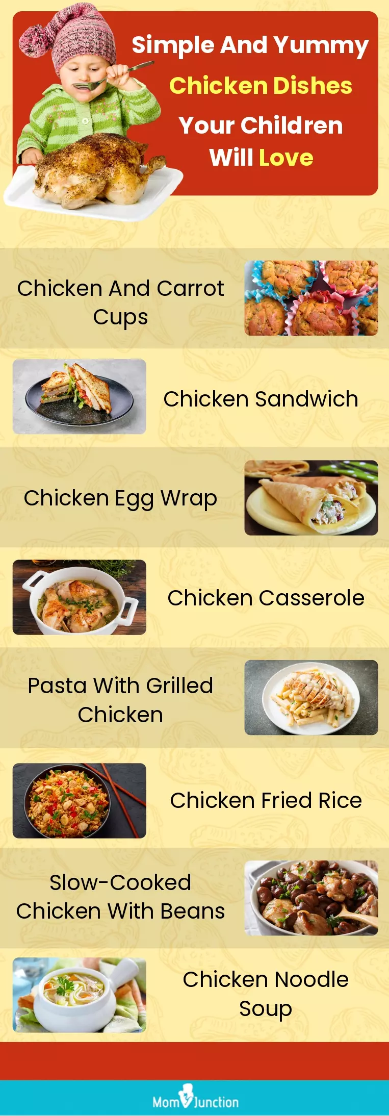 simple and yummy chicken dishes your children will love (infographic)