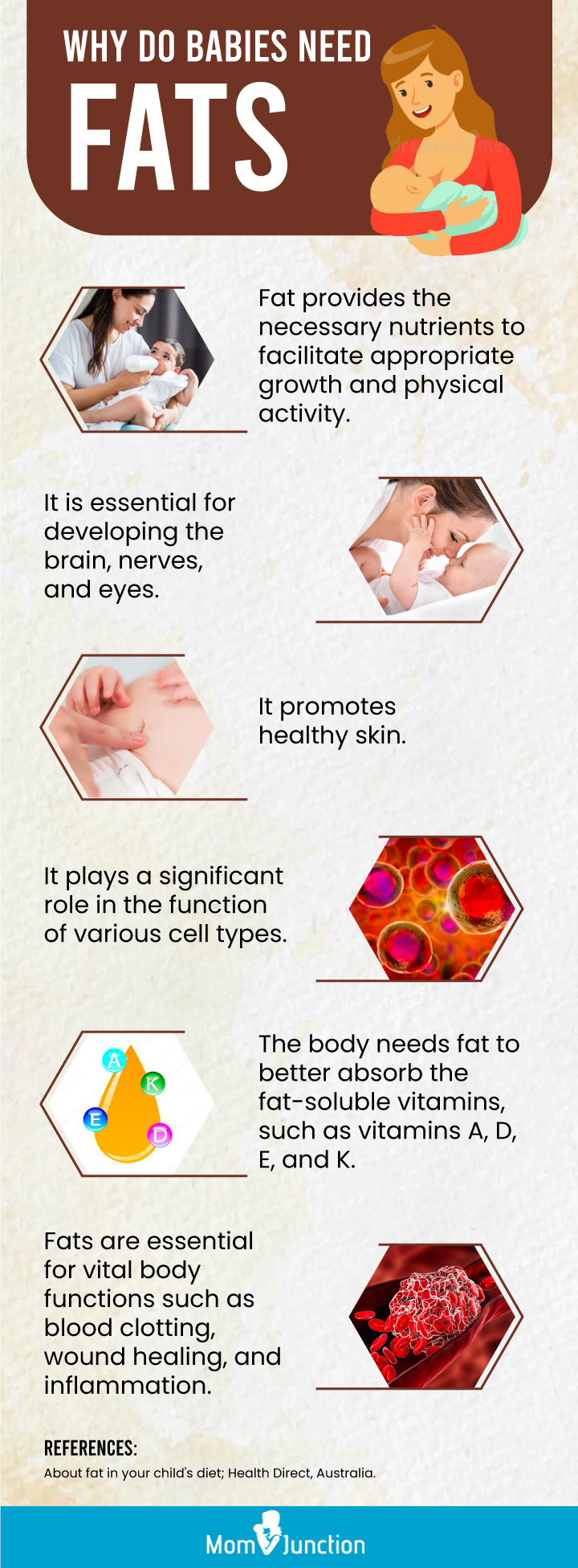 why do babies need fats [infographic]