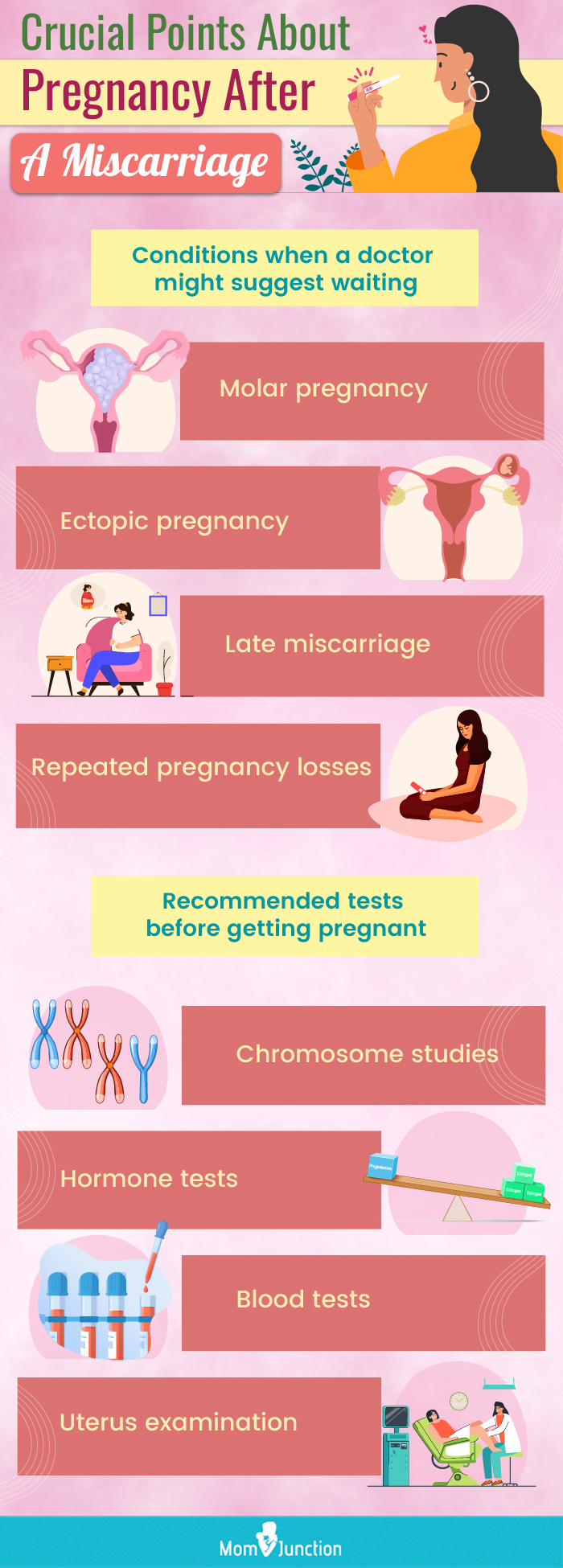 crucial points about pregnancy after a miscarriage (infographic)